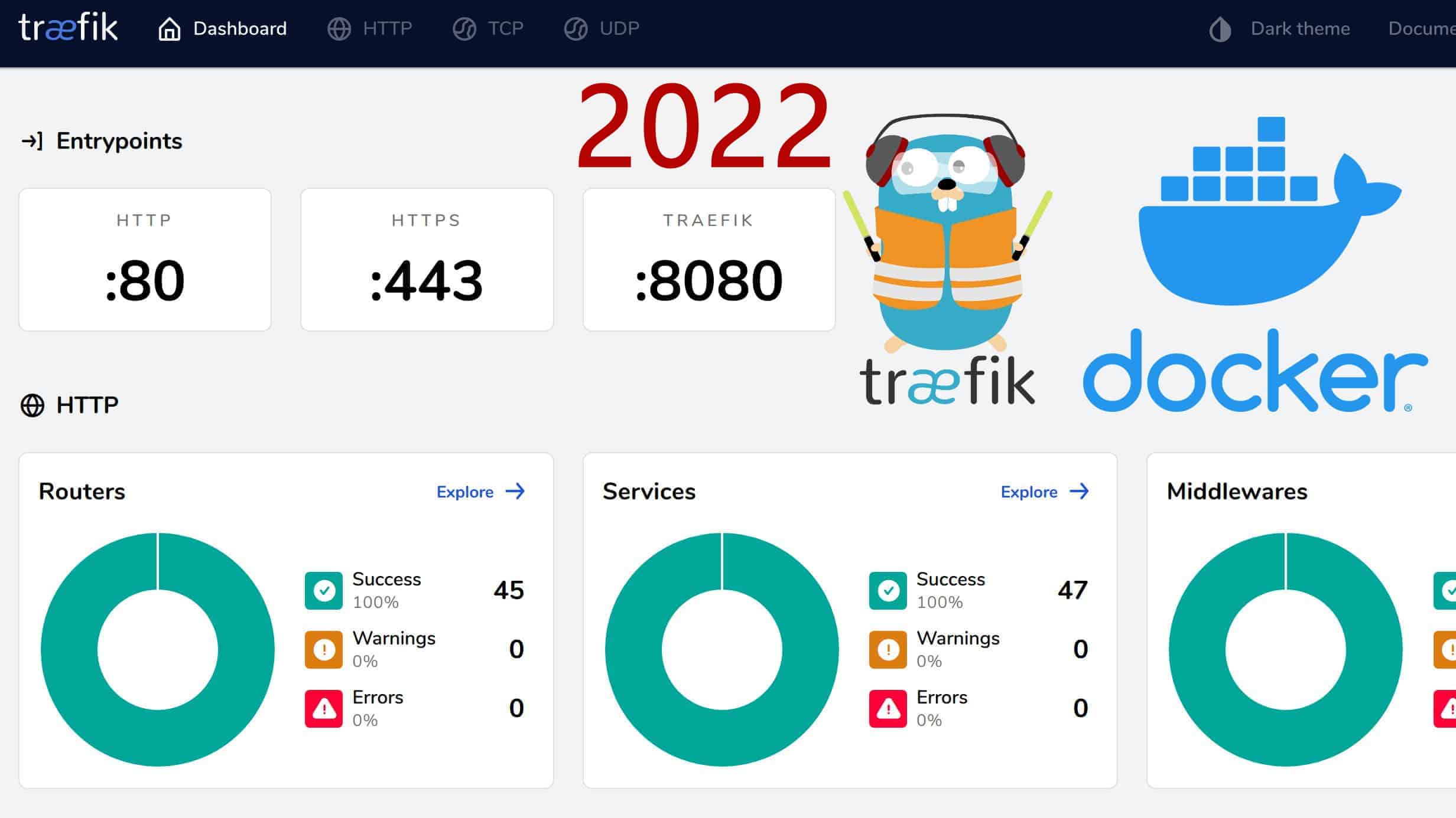 Traefik